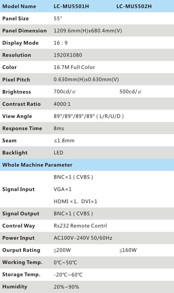 55_Video_wall_spec1.8mm