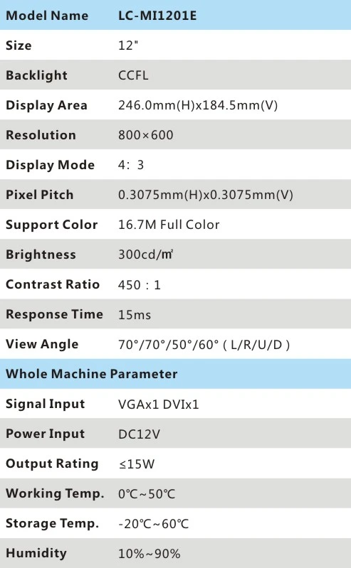12MISpec 12MISpec
